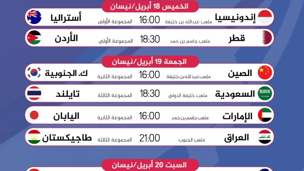 قطر تحتضن كأس آسيا تحت 23 عاما بين 15 أبريل و3 مايو