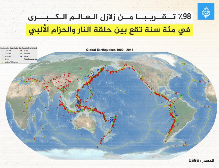 تصميم: 98% تقريبا من زلازل العالم الكبرى في مئة سنة تقع بين حلقة النار والحزام الألبي