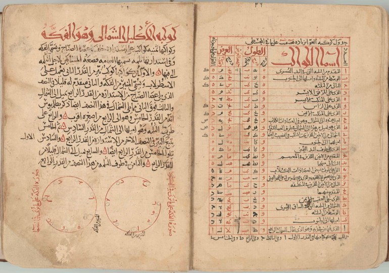 Two pages from a 12th-century Iraqi illustrated manuscript of Abd al-Rahman al-Sufi's Book of Fixed Stars. The left hand page describes Corona Borealis (The Northern Crown), while the right hand page tabulates the stars in the preceding constellation Boötes (The Herdsman).