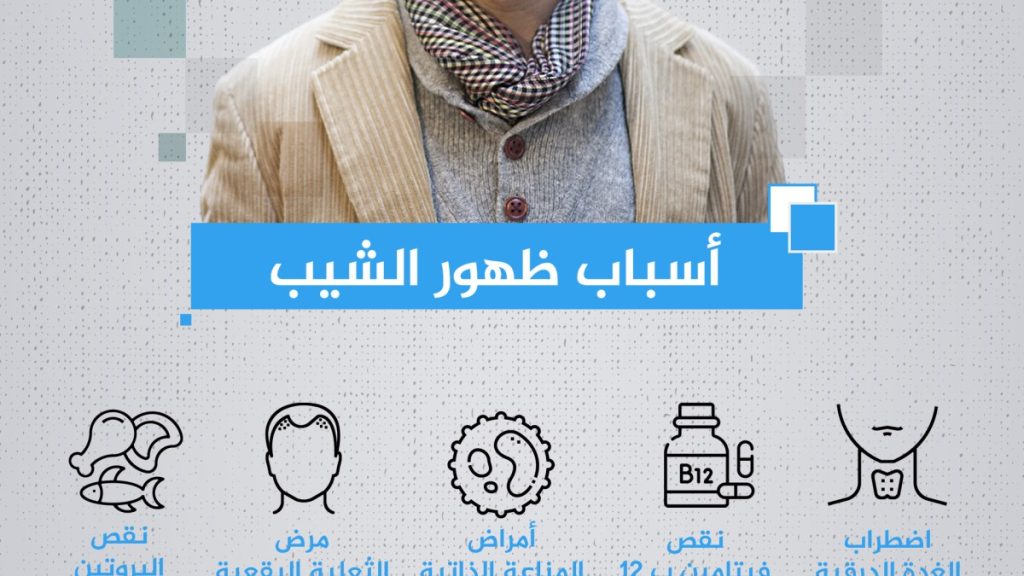 مادة في الكرفس والبروكلي والجزر والبصل والفلفل تمنع شيب الشعر