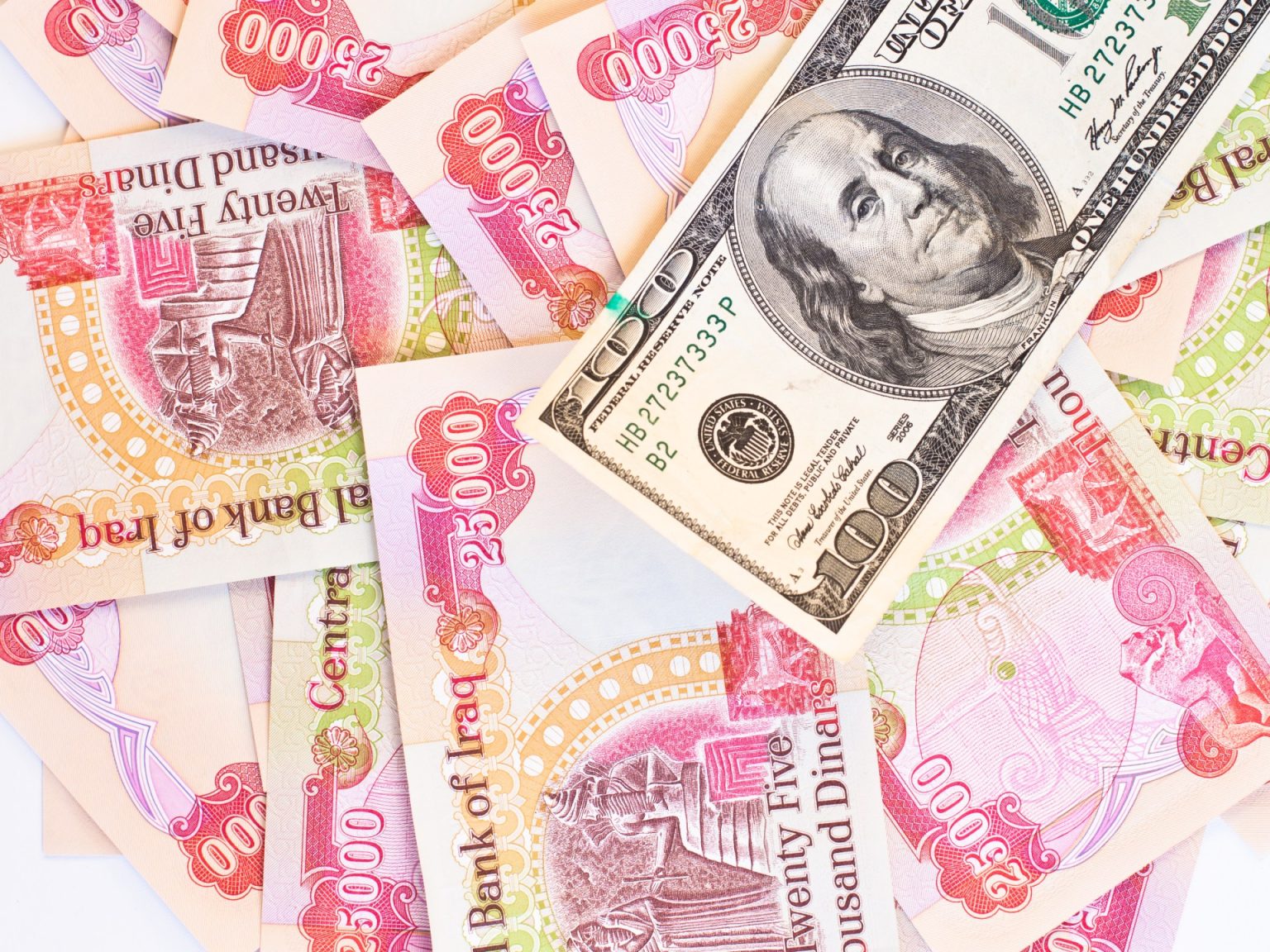 سعر صرف الدينار العراقي مقابل الدولار يرتفع اليوم الأحد