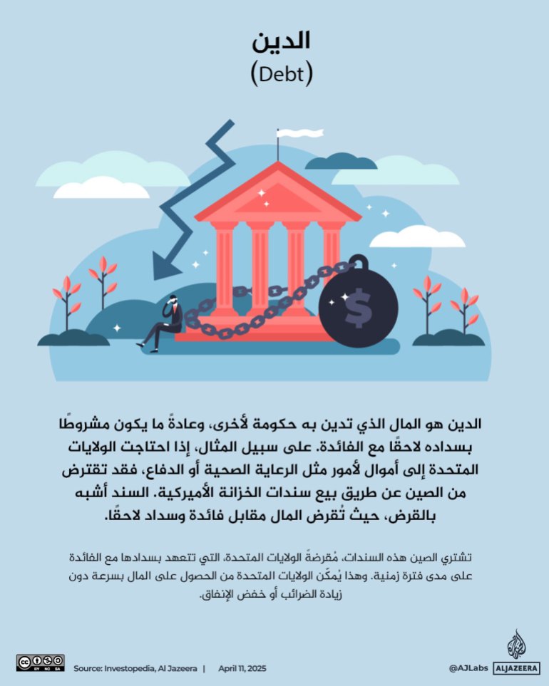 تصميم خاص 11 الدين (Debt)