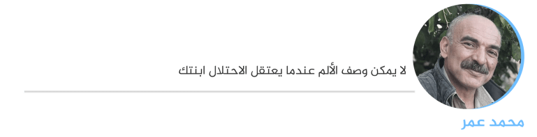 محمد عمر