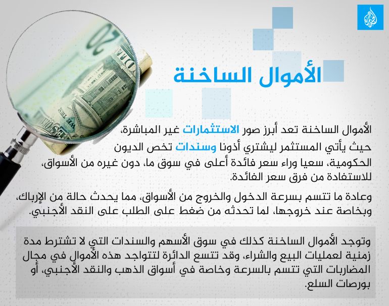 الأموال الساخنة