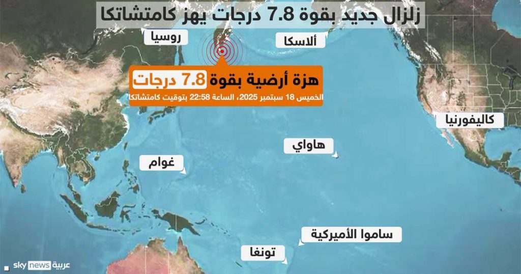 زلزال قوي جديد يهز كامتشاتكا الروسية ولا أنباء عن خسائر