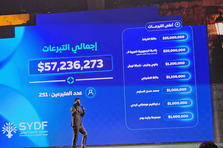 من التبرعات في صندوق التنمية السوري(الجزيرة نت) صندوق التنمية السوري