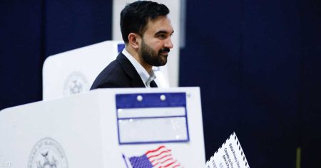 بعد الفوز الكبير.. خطة طريق ومعضلة أمام الديمقراطيين