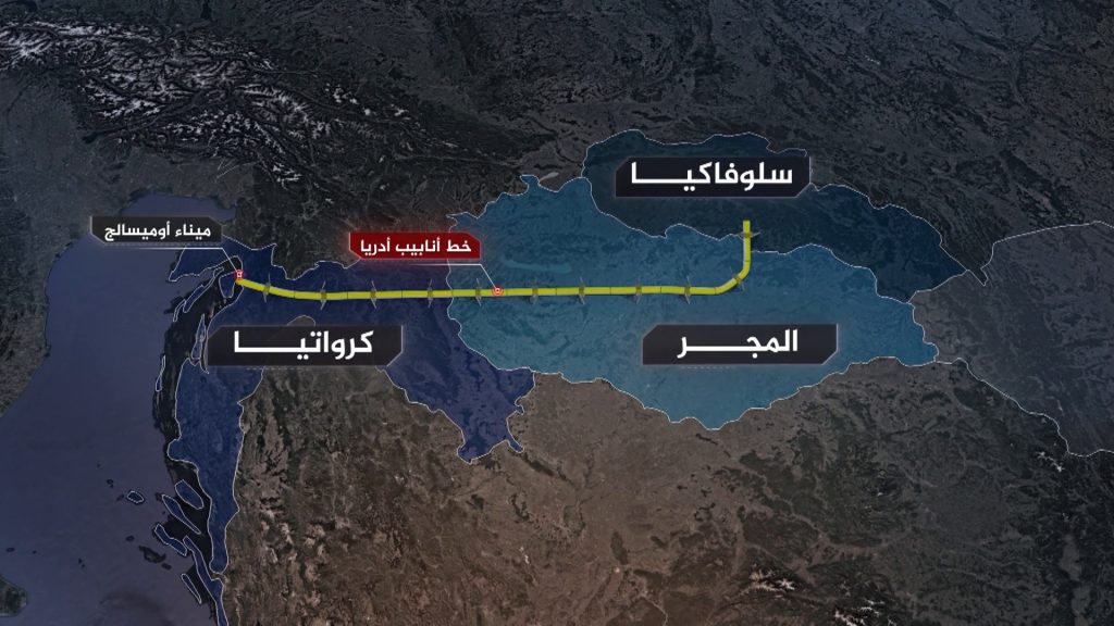 هكذا وتّرت “الطاقة” علاقة أوكرانيا بجيرانها الأوروبيين
